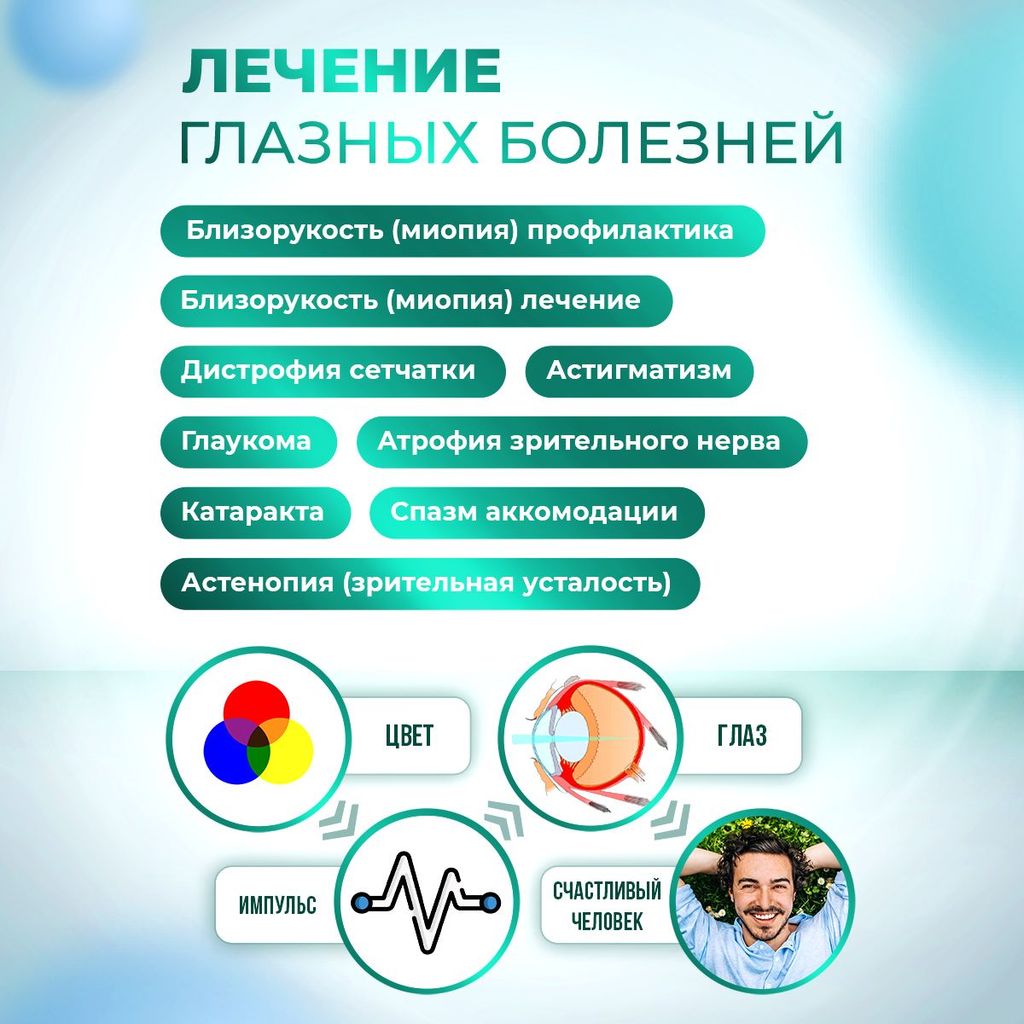 Selfdocs Vizion Аппарат визульной цветоимпульсной терапии, аппарат физиотерапевтический, 1 шт.