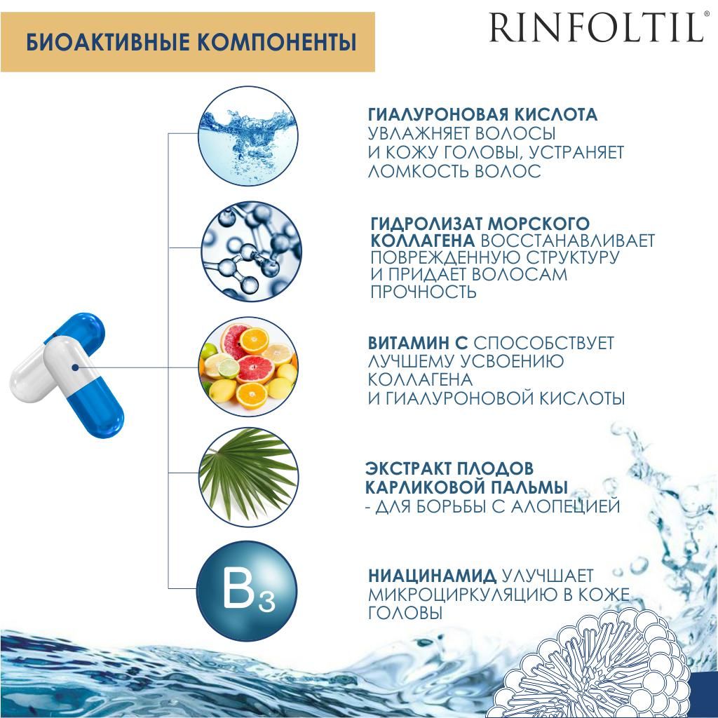 Ринфолтил Гиалуроновая кислота, 355 мг, капсулы, 60 шт.