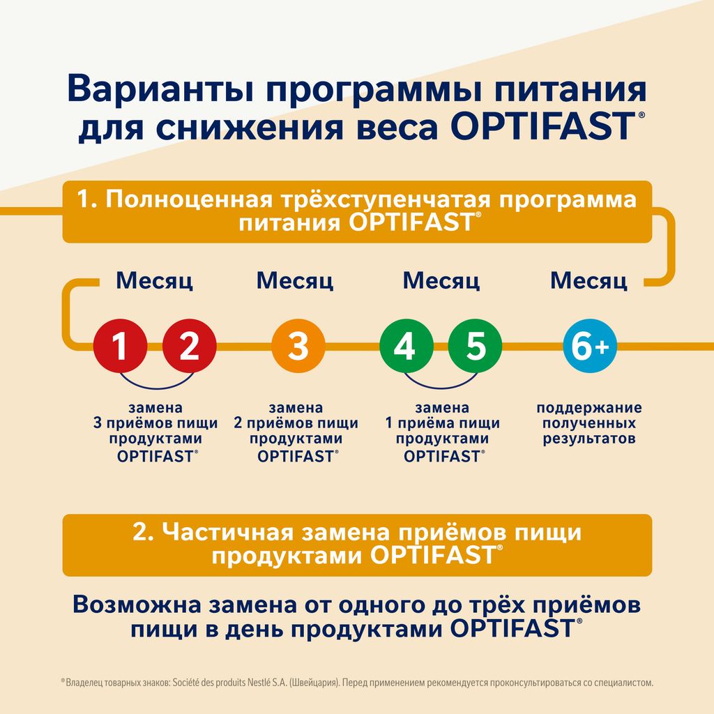 Optifast Диетическое лечебное энтеральное питание, для детей с 7 лет и взрослых, порошок, курица, 53 г, 8 шт.