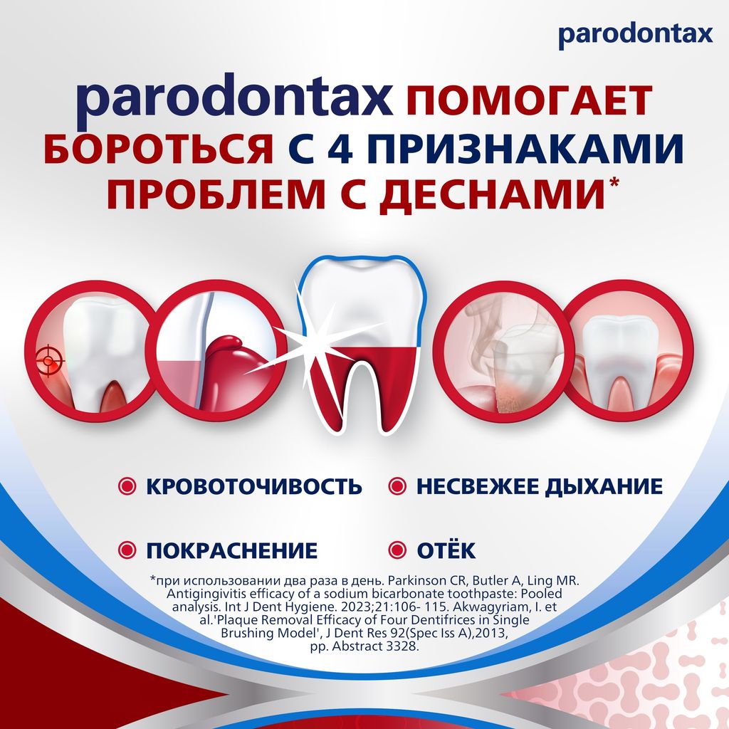 Зубная паста Sensodyne Комплексная Защита, паста зубная, 80 г, 1 шт.