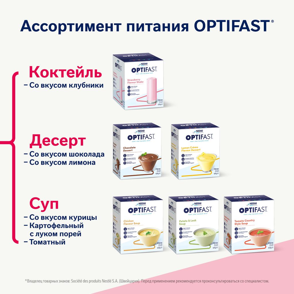 Optifast Диетическое профилактическое энтеральное питание, для детей с 7 лет и взрослых, порошок, клубника, 53 г, 1 шт.